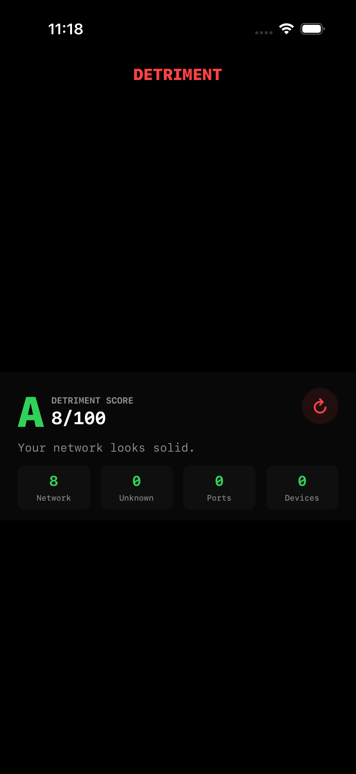 Results screen